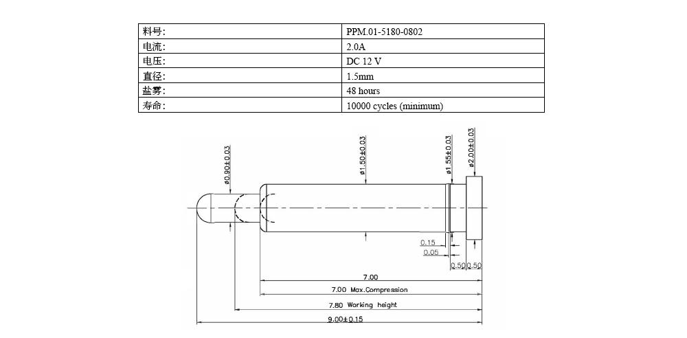 pogo pin弹针连接器