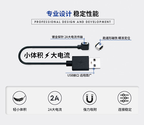 微型磁铁连接器