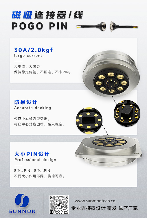 磁吸式充电器usb接口