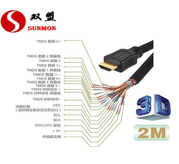 hdmi数字高清线