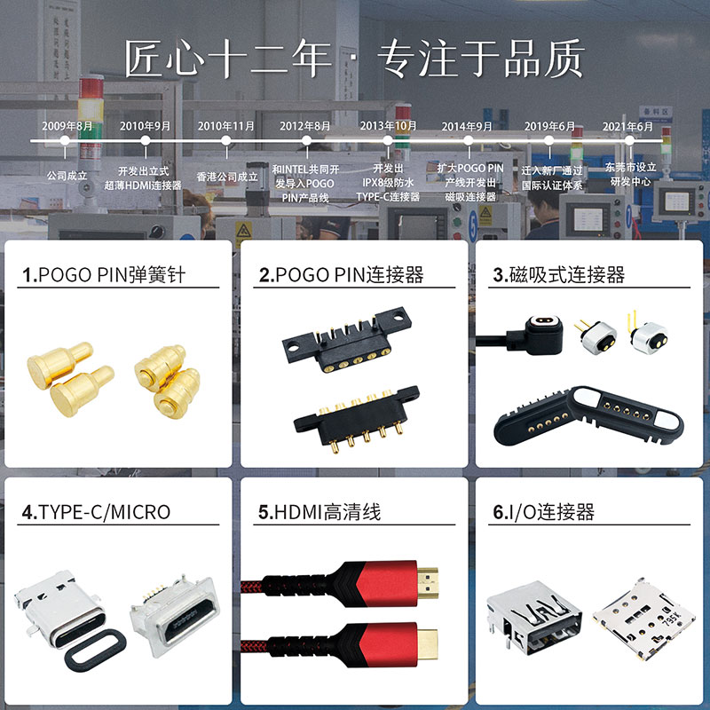 pogopin探针厂商